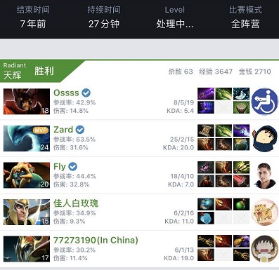 6次助攻的 6次助攻的