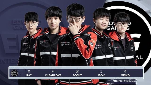 数据显示 数据显示