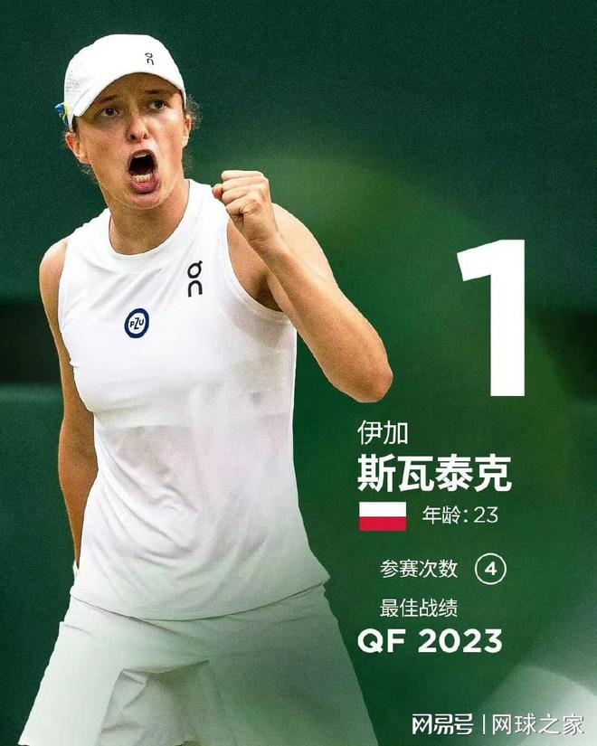 薪但不再是 薪但不再是