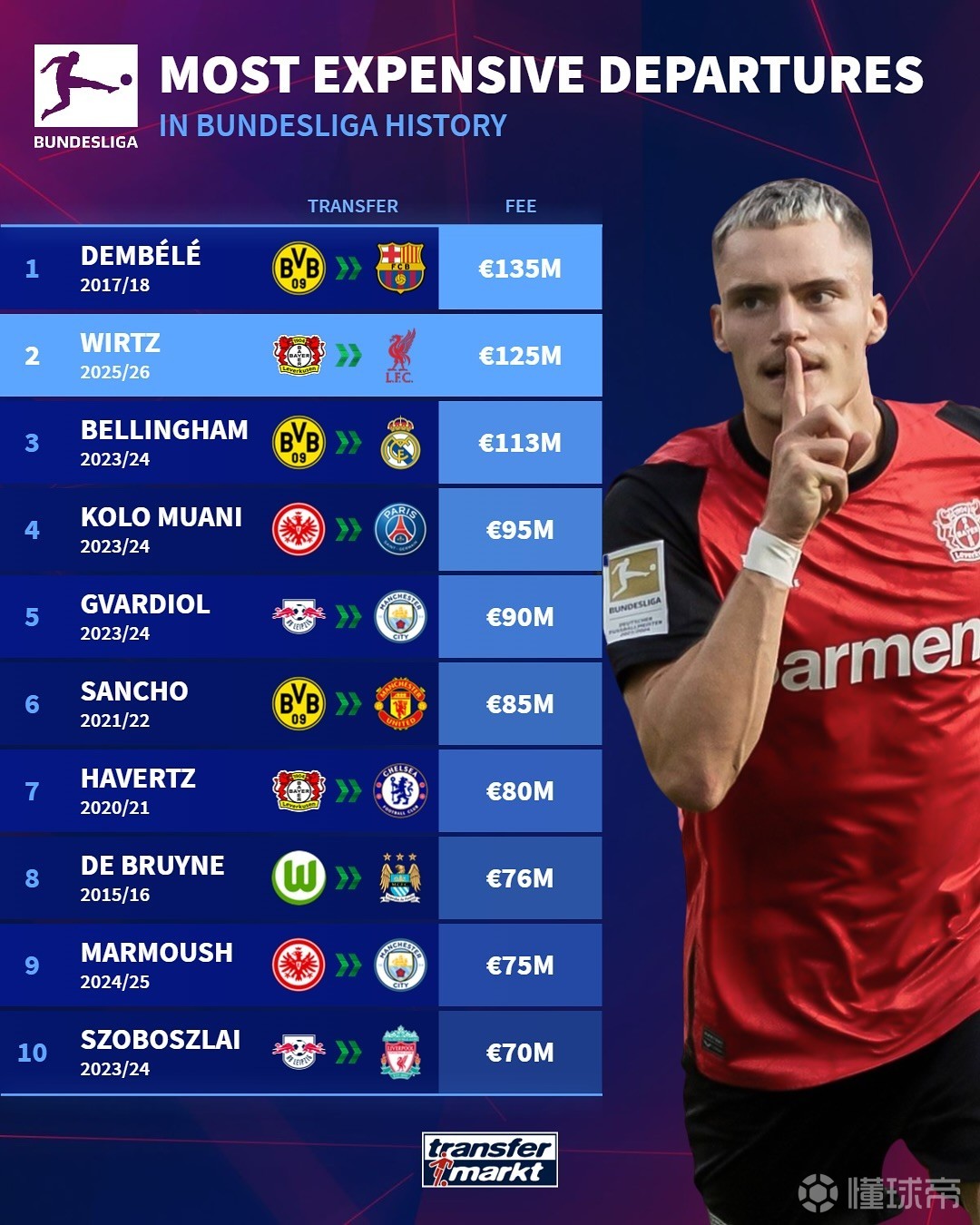 内发生了激 内发生了激