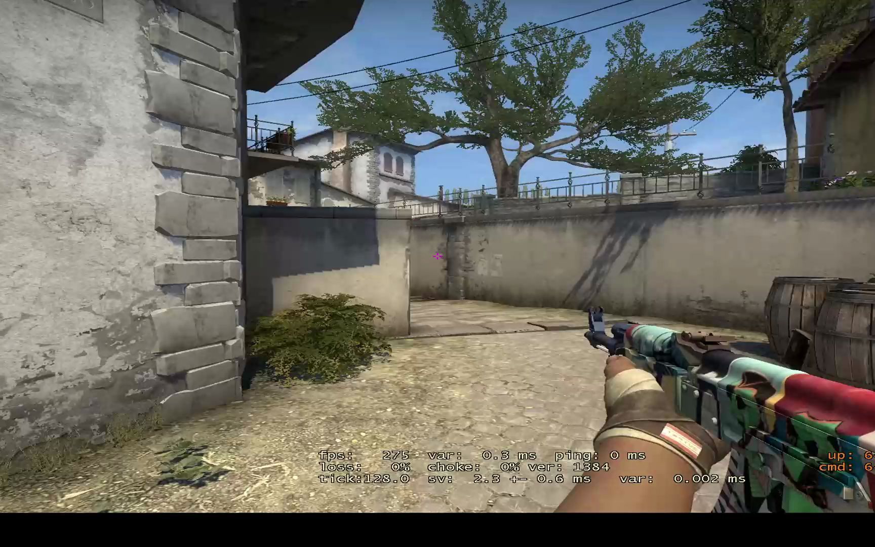 是否同向 是否同向